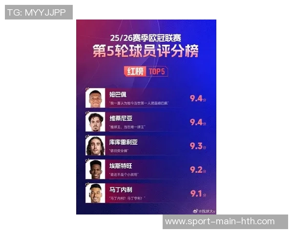 本赛季五大联赛过人数据解析亚马尔领衔姆巴佩多库紧随其后